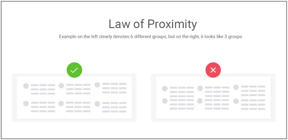 Law_of_proximity