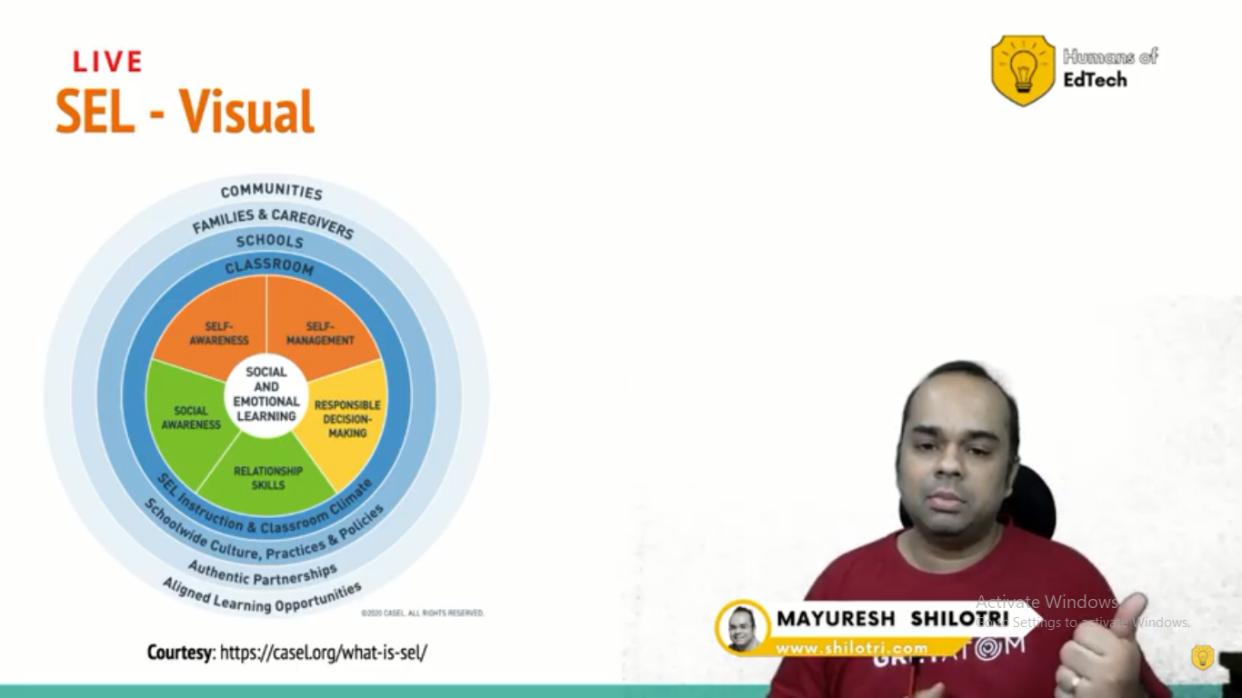 Introduction to Social Emotional Learning