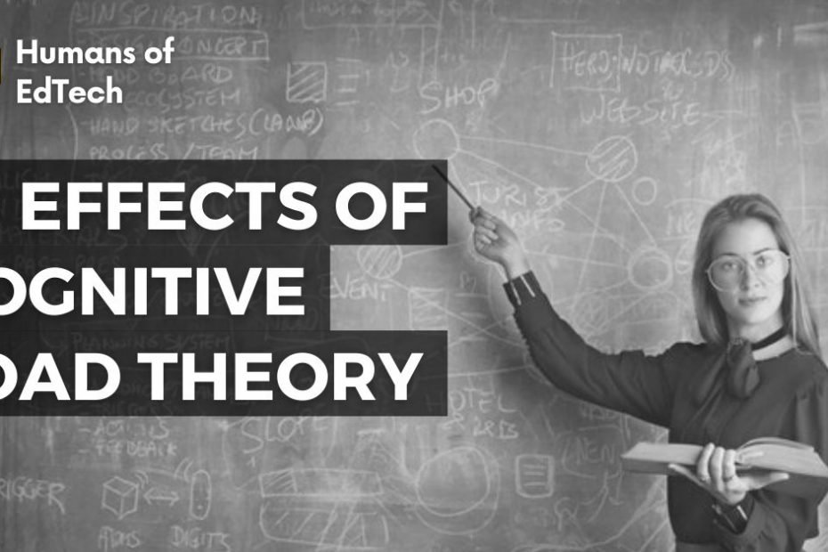 10 Effects of Cognitive Load Theory