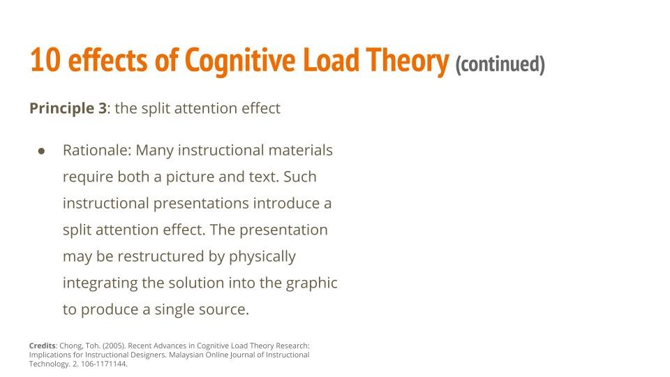 Split attention effect - Cognitive Load Theory