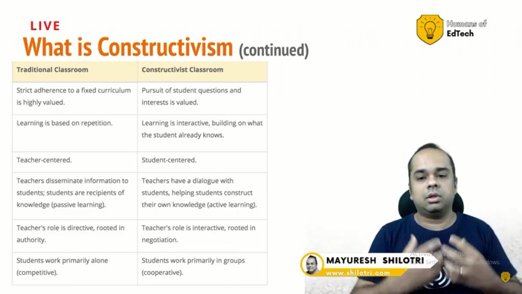 What is constructivism?