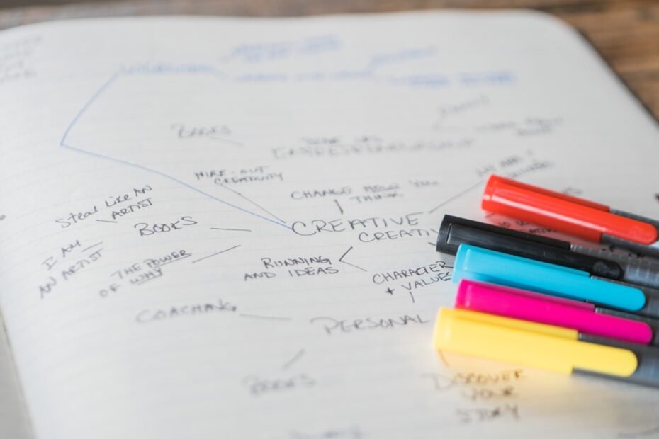 Photo Peer Review Systems