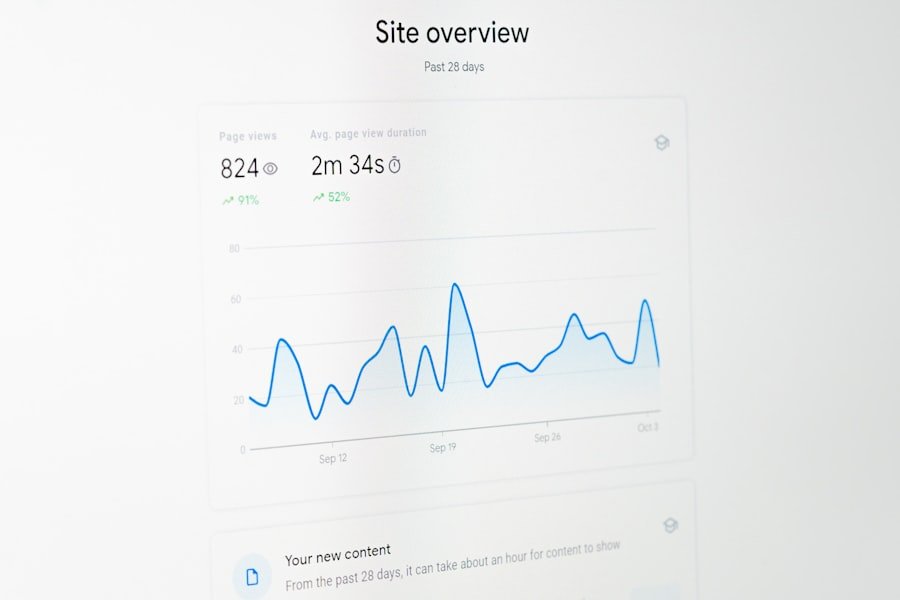Real-Time Analytics