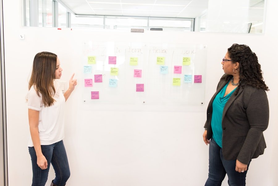 Sales Process Mapping