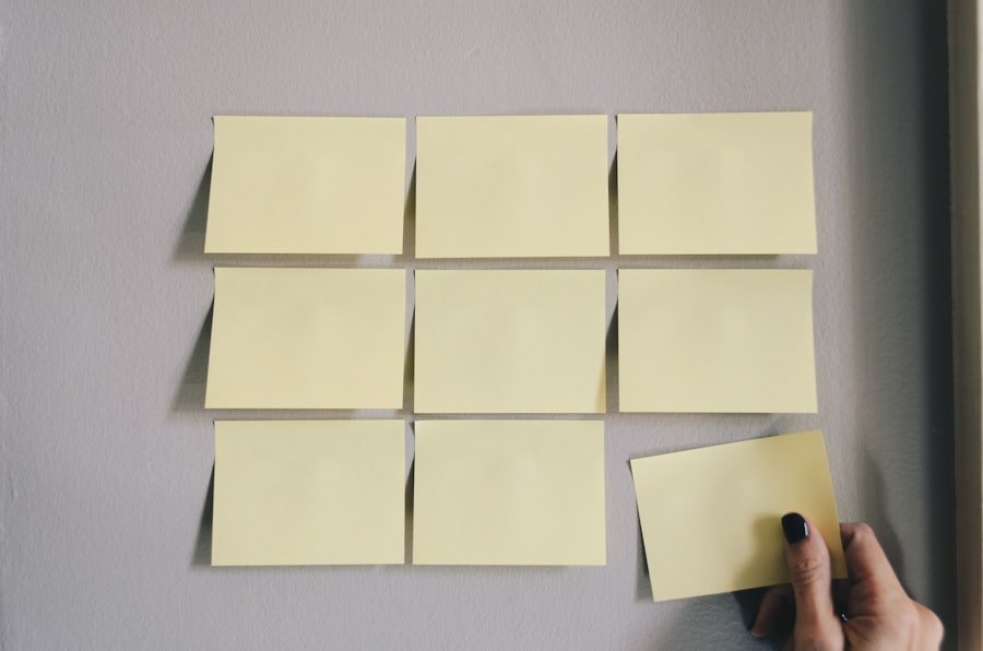 Standardized Sales Process