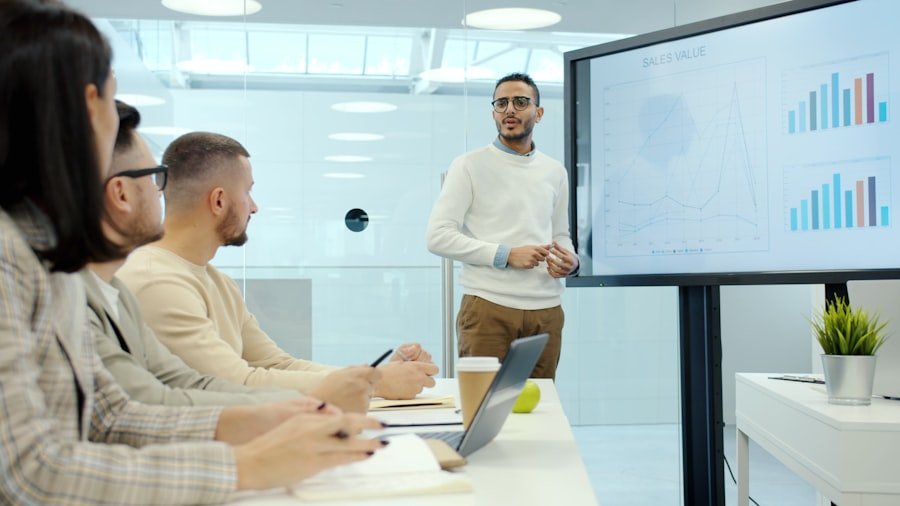 Sales Strategy