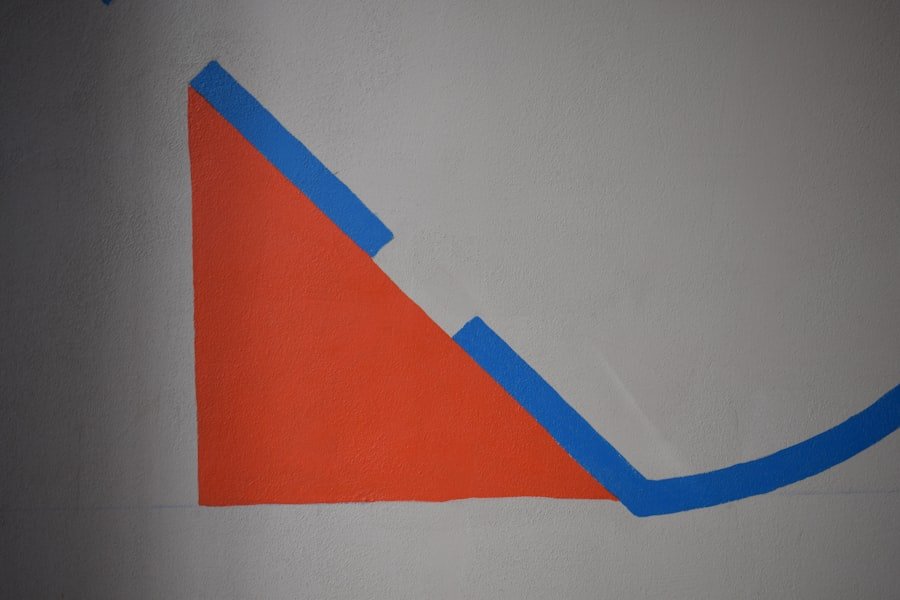 Sales Forecasting Accuracy