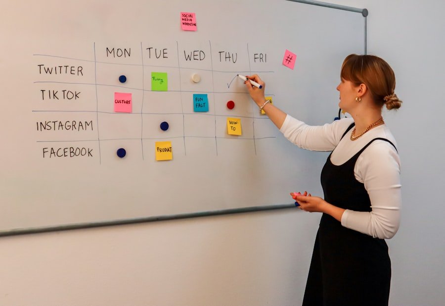Photo Sales Process Mapping