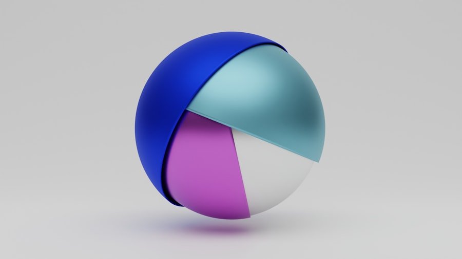 Multi-Touch Attribution Model