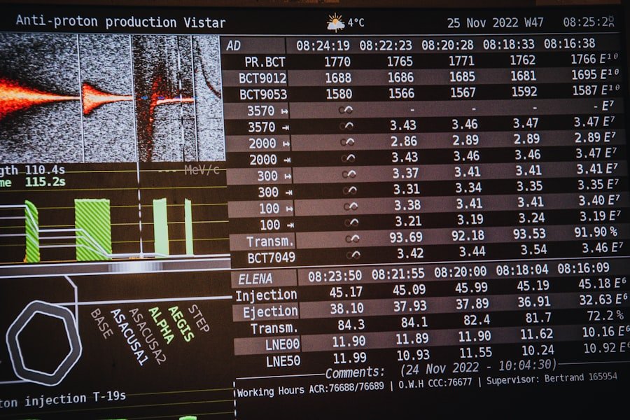 AR Operations Dashboard
