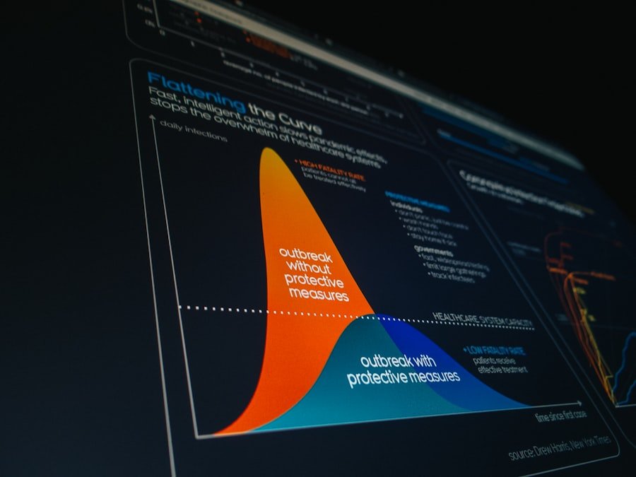 Sentiment Analysis for Risk Management