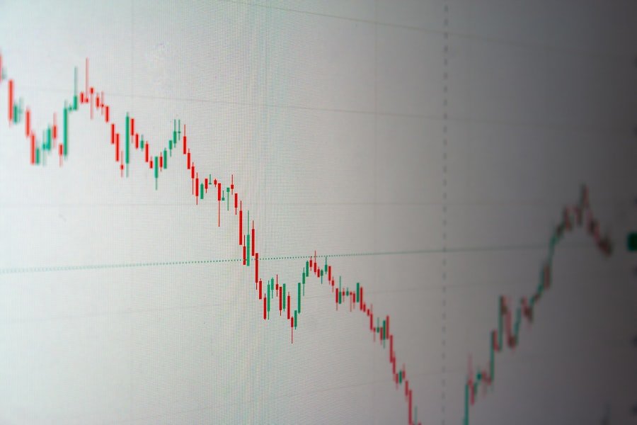 Downsell Risk