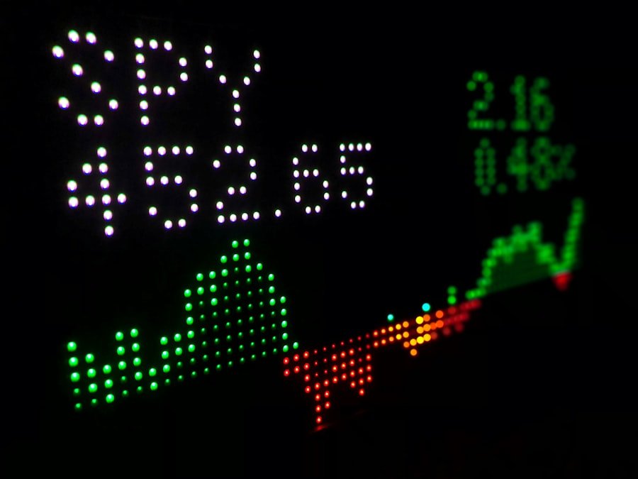Predictive Technical Risk