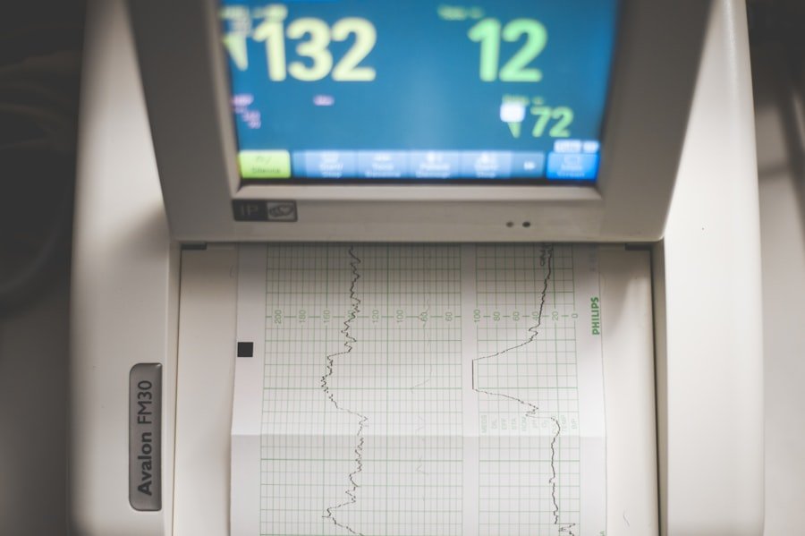 Health Scores