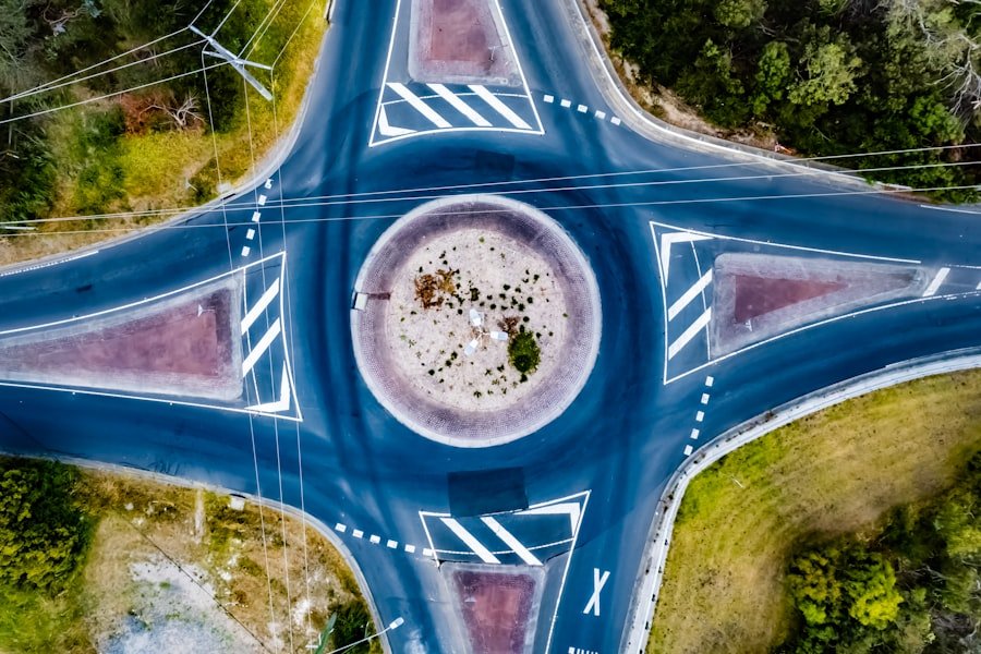 Cross-Functional Alignment