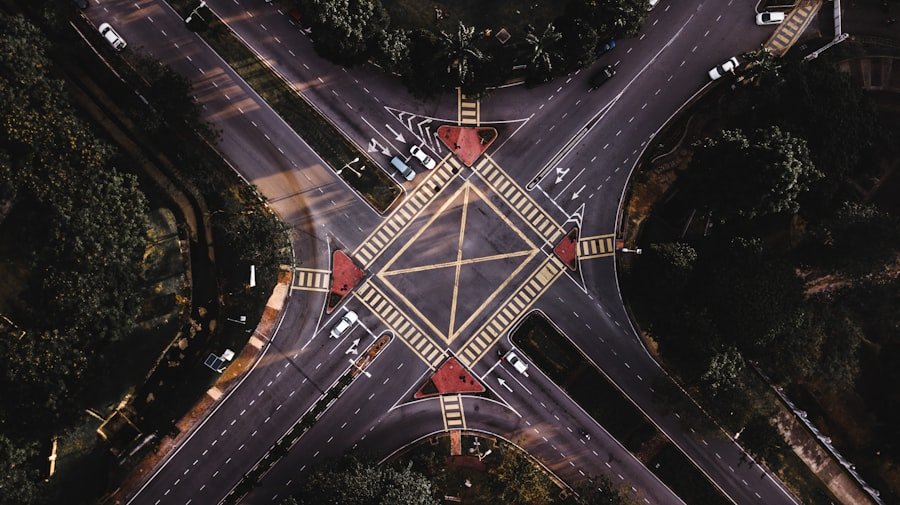 Photo Cross-Functional Alignment