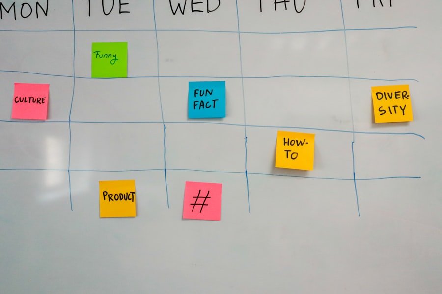 Photo Dunning Schedules