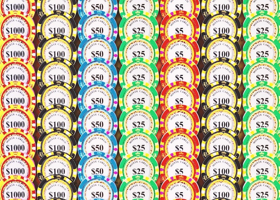 Photo SaaS Price Variations