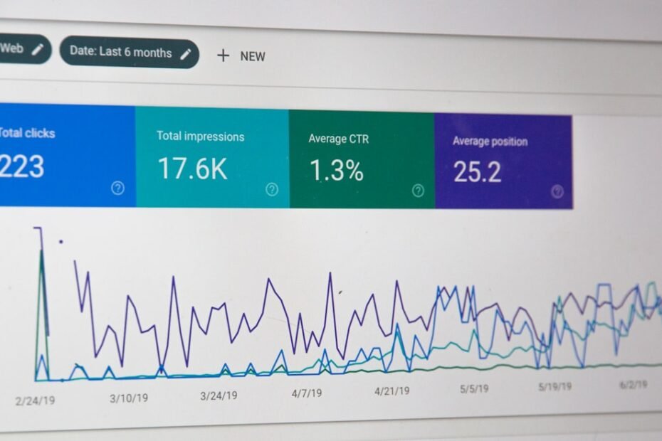 Photo Predictive Analytics