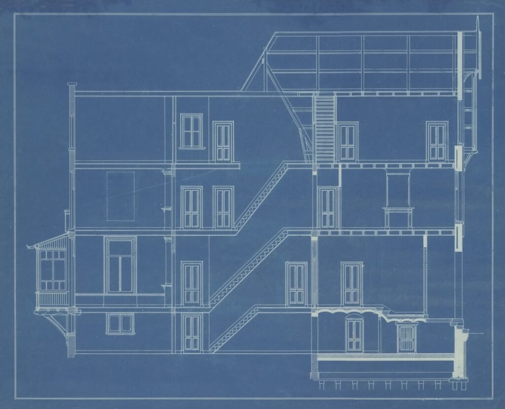 Photo Collections Blueprint