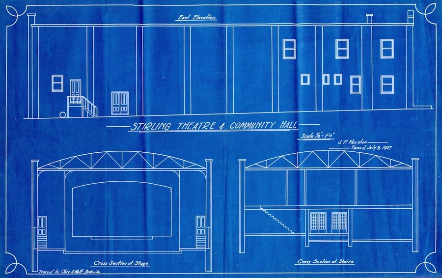 Photo Collections Blueprint