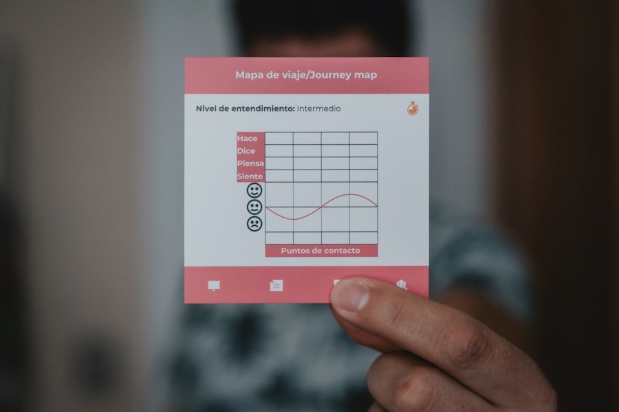 User-Facing AI Metrics