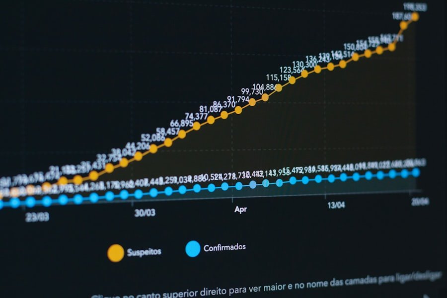 SaaS Data