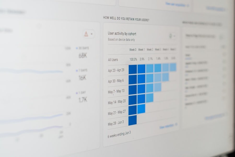 Data Labeling