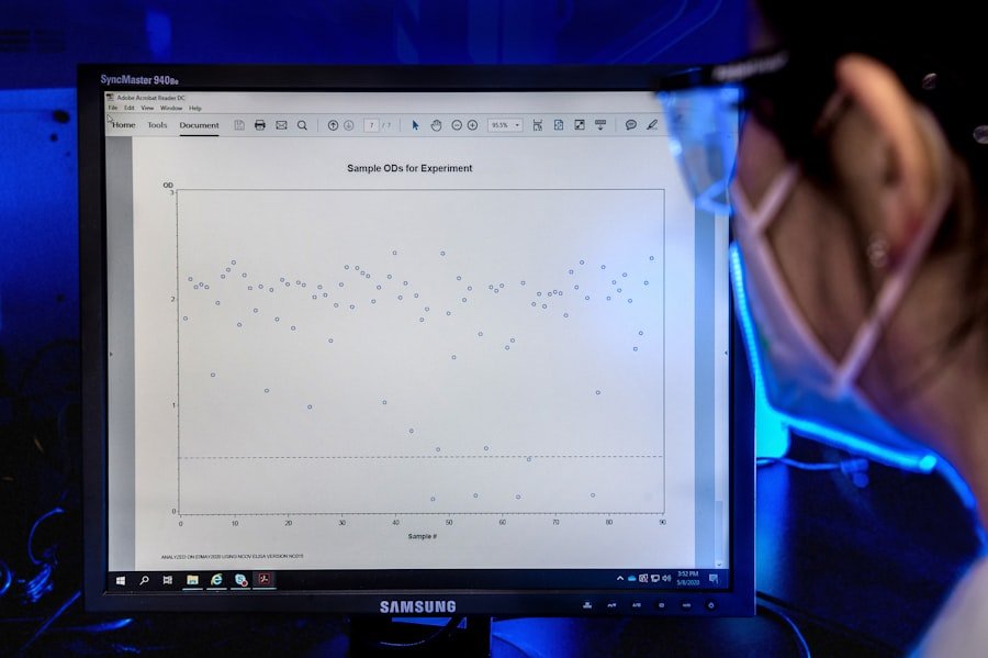 analytical