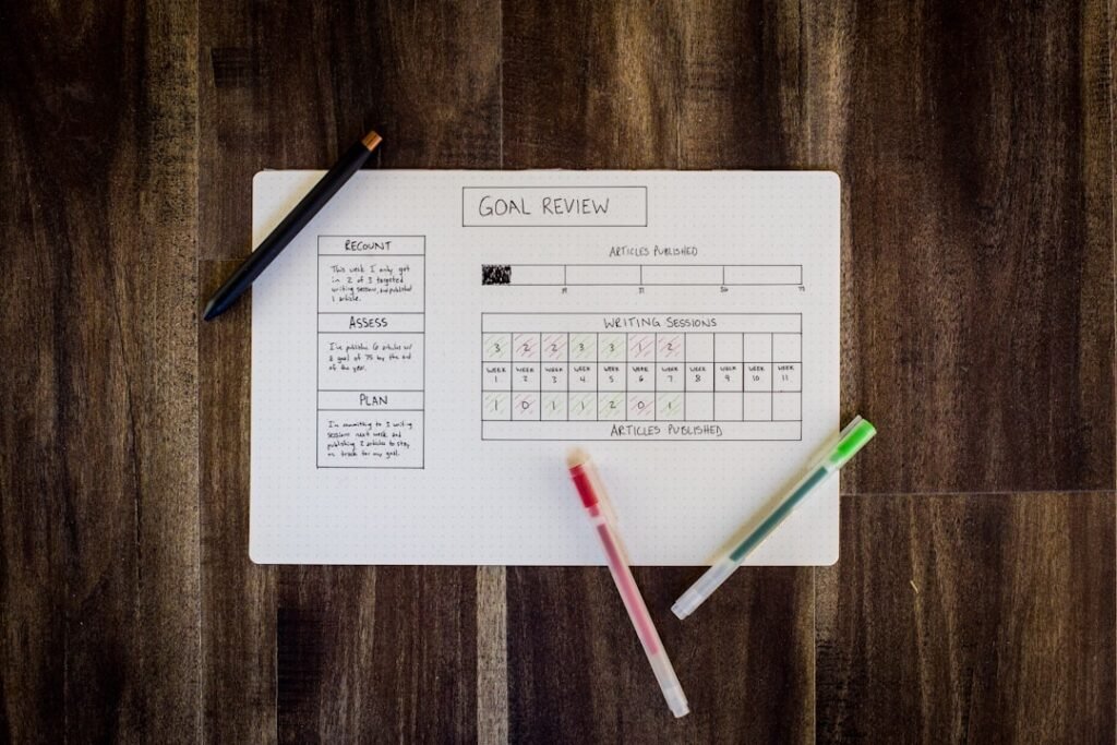 Photo project schedule