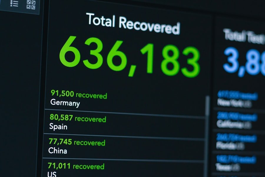 Photo SaaS Data