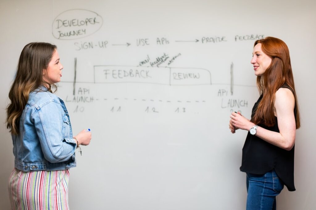 Photo coaching vs managing