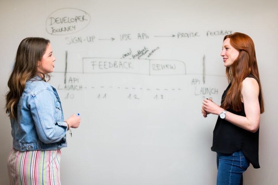 Photo coaching vs managing