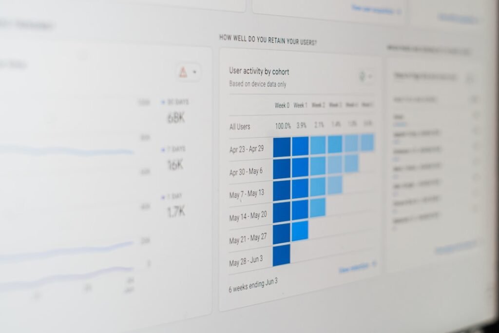 Photo data-driven decision-making