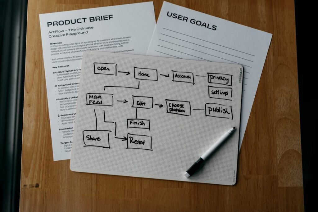 Photo onboarding plan